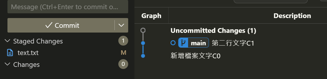 回到 git add . 後，還未commit 的狀態