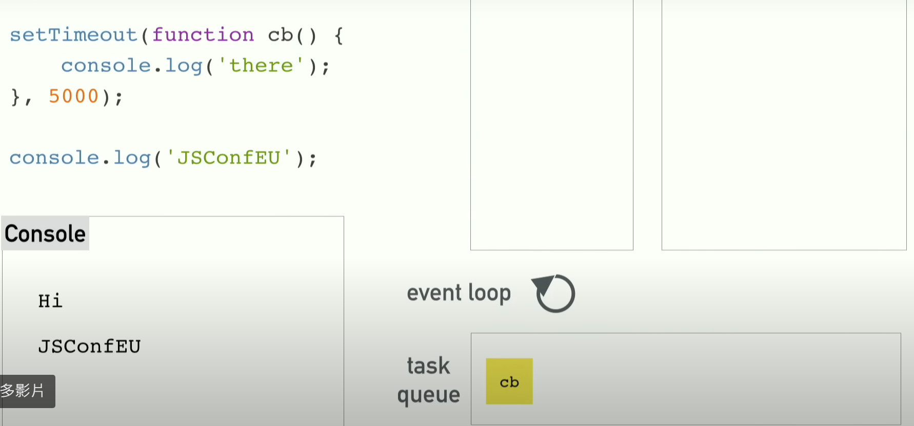 callback function 移回 event queue 事件儲列做等待